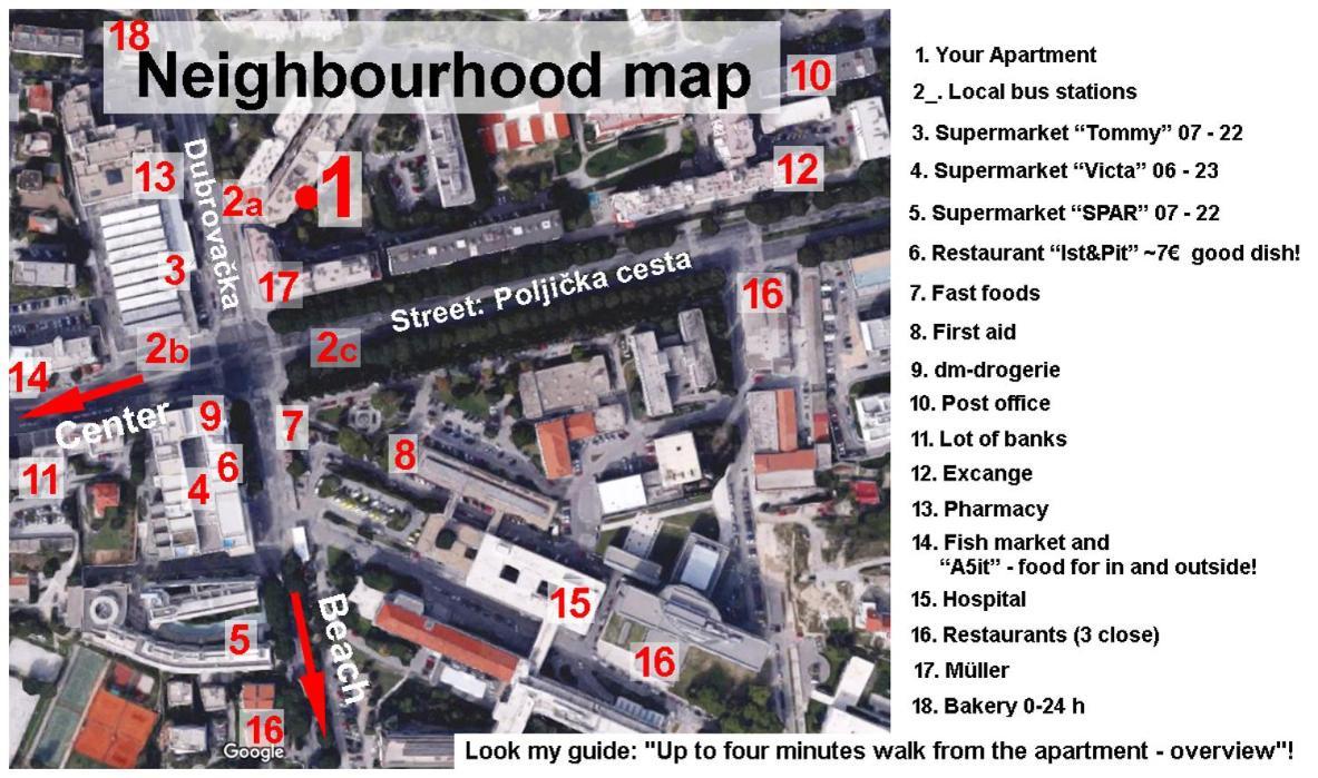 Eurit Apartment Shown In Detail 斯普利特 外观 照片
